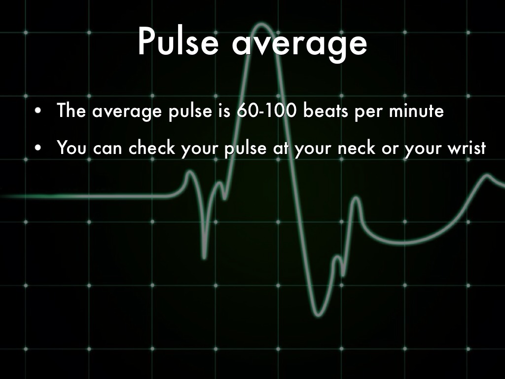 Heart Beat In One Minute